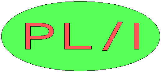 PL/I Logo